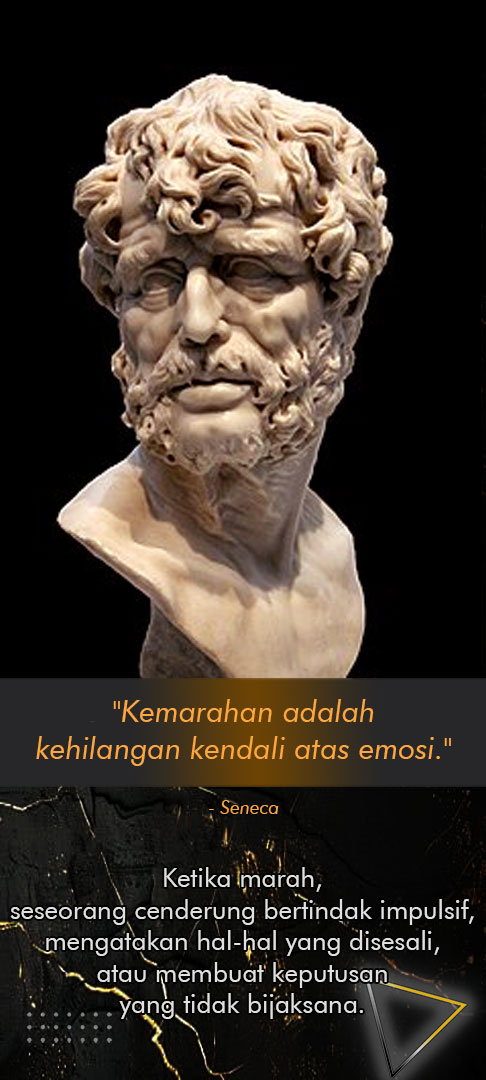 Kemarahan adalah kehilangan kendali atas emosi